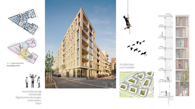 © Dorfmüller Klier / Dohse und Partner Architekten Collage von mehreren Architekturzeichnungen und Fotografien eines Eckhauses