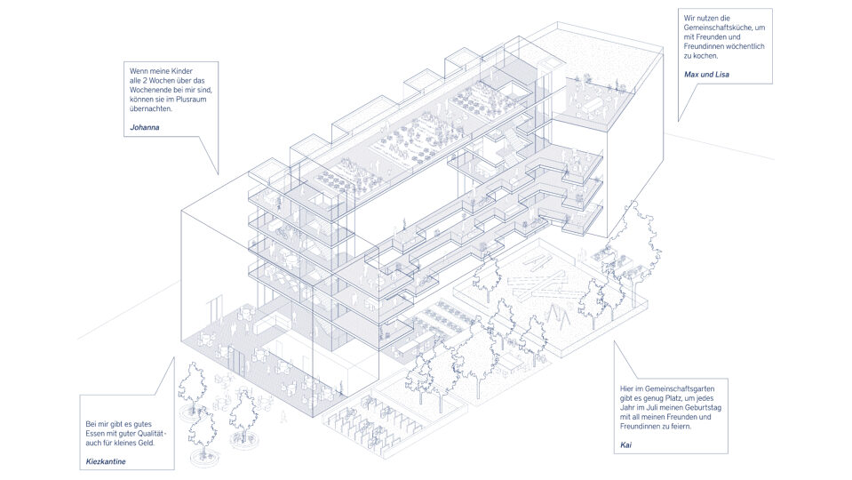 IBA Hamburg Praeger Richter Referenzbilder Karl Credits Praeger Richter Architekten neu2