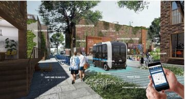 © IBA Hamburg / ADEPT mit Karres en Brands Visualisierung von Mobility Hubs in urbanem Raum