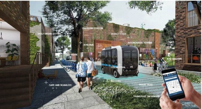 © IBA Hamburg / ADEPT mit Karres en Brands Visualisierung von Mobility Hubs in urbanem Raum