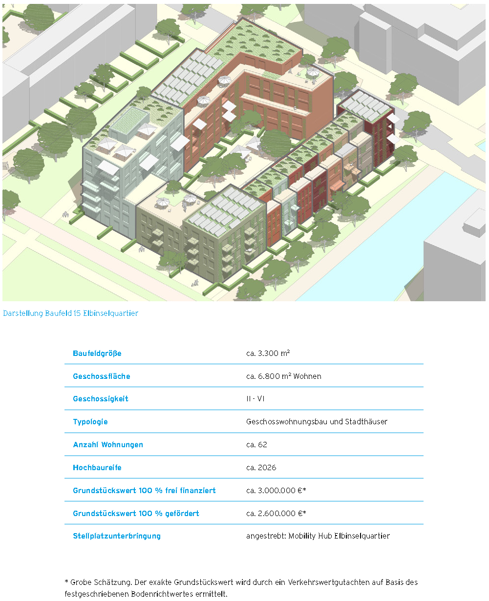 IBA Baufeld EIQ 15