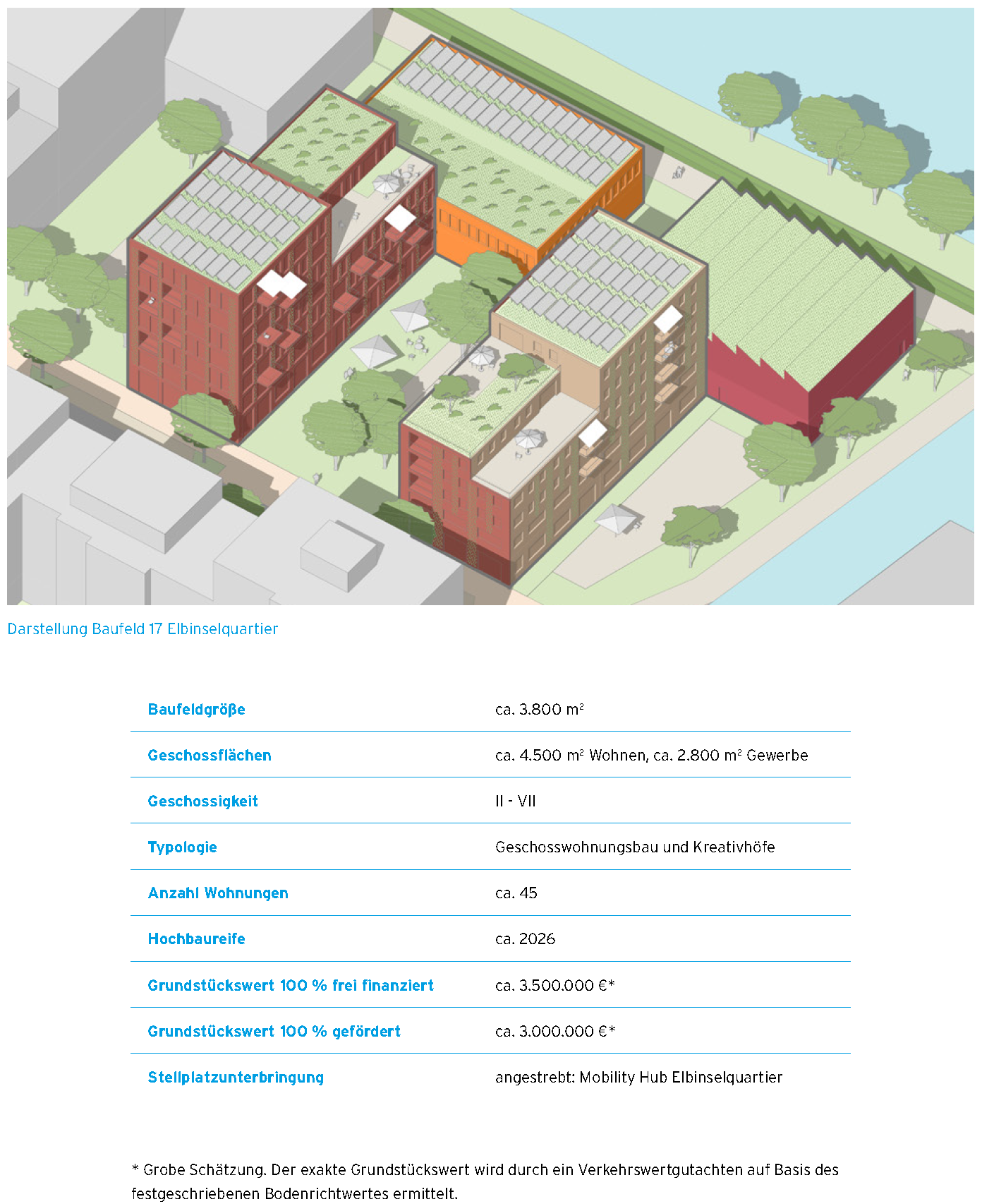 IBA Baufeld EIQ 17