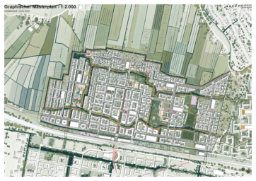 Masterplan von Oberbillwerder, Stand 2022