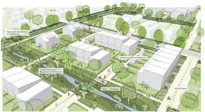 © IBA Hamburg GmbH / LRW Architekten, Hamburg Skizze von Wohn- und Arbeitsflächen in Georgswerder