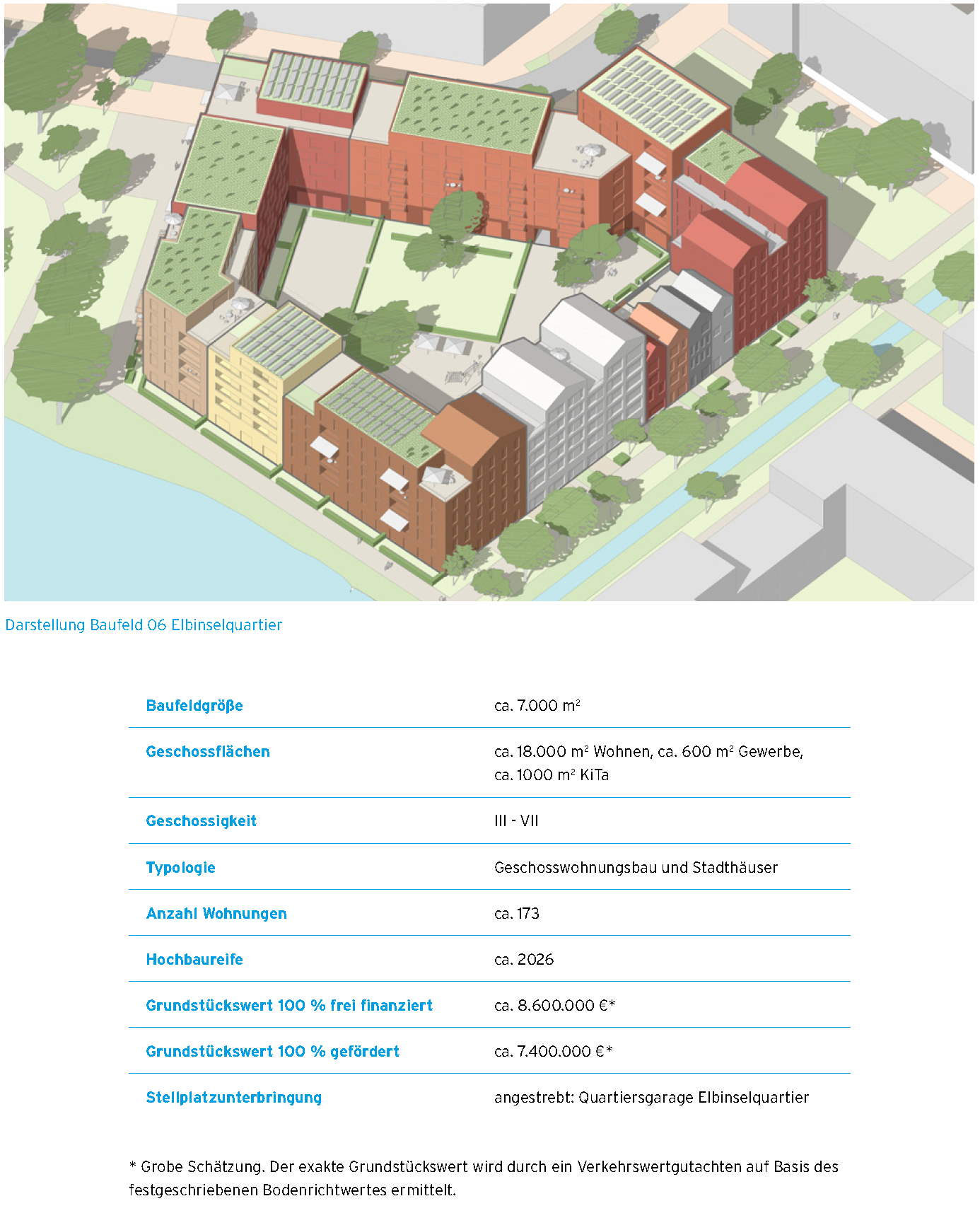 IBA Baufeld EIQ 06angepasst